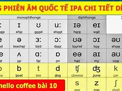 Bảng Phiên Âm Tiếng Trung Pdf Chuẩn Ipa