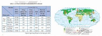 Gni Người Của Hoa Kỳ 2023