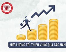 Mức Lương Tối Thiểu Hiện Nay